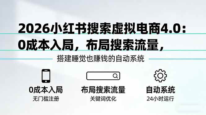 （17659期）2026小红书搜索虚拟电商4.0：0成本入局，布局搜索流量，搭建睡觉也赚钱的自动系统-鸿雁学习网