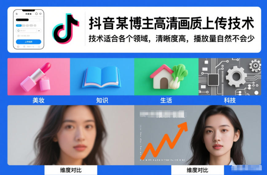 抖音某博主视频高清画质上传技术，技术适合各个领域，清晰度高，播放量自然不会少-鸿雁学习网