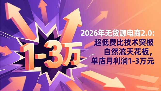 2026年无货源电商2.0：超低费比技术突破自然流天花板，单店月利润1-3万元-鸿雁学习网