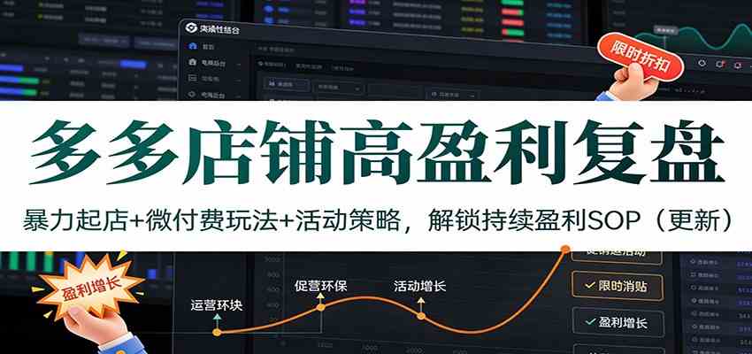 多多店铺高盈利复盘：暴力起店+微付费玩法+活动策略，解锁持续盈利SOP（更新）-鸿雁学习网