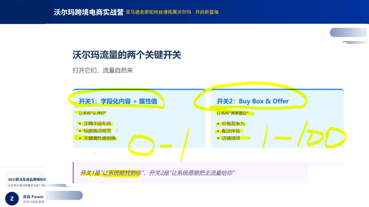 2026沃尔玛跨境电商实战营 2026沃尔玛跨境电商实战营