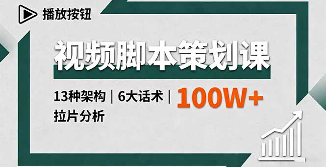 视频脚本策划课，13种架构、6大话术、拉片分析，单条播放百万+-鸿雁学习网