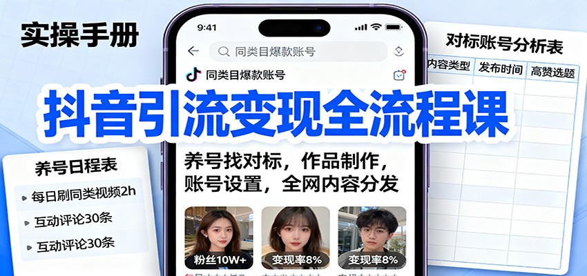 抖音引流变现全流程课：养号找对标，作品制作，账号设置，全网内容分发-鸿雁学习网