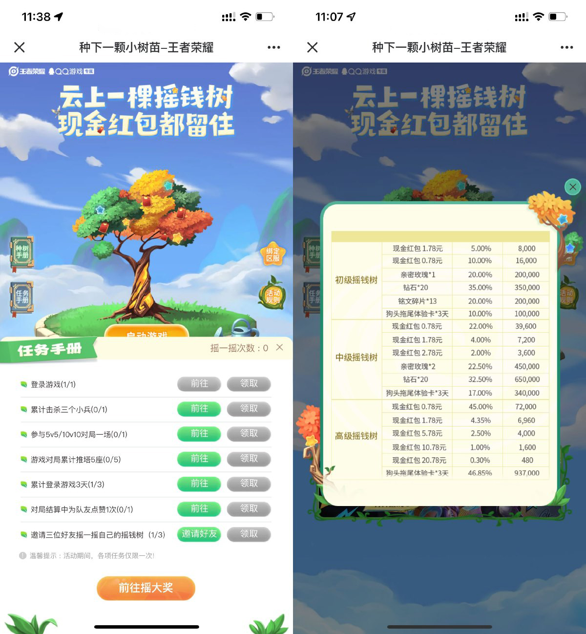 王者荣耀种树抽1.78~20亓红包-鸿雁学习网