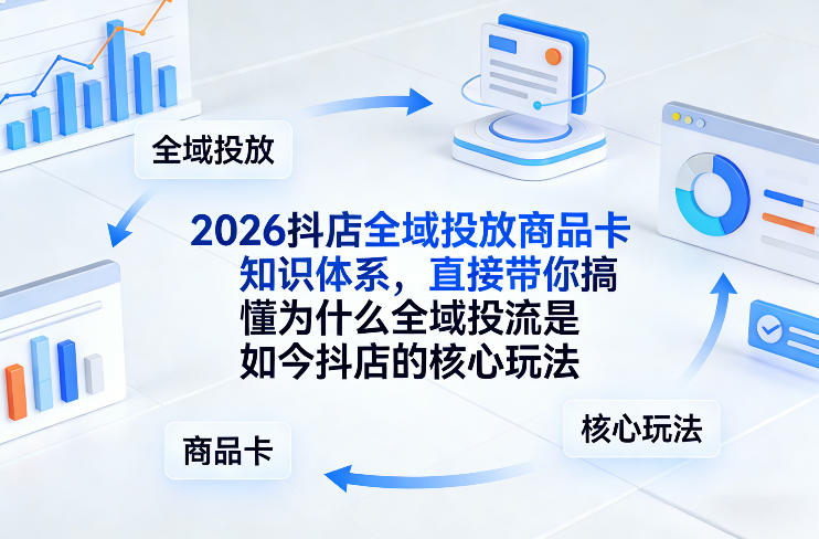 2026抖店全域投放商品卡知识体系，直接带你搞懂为什么全域投流是如今抖店的核心玩法-鸿雁学习网