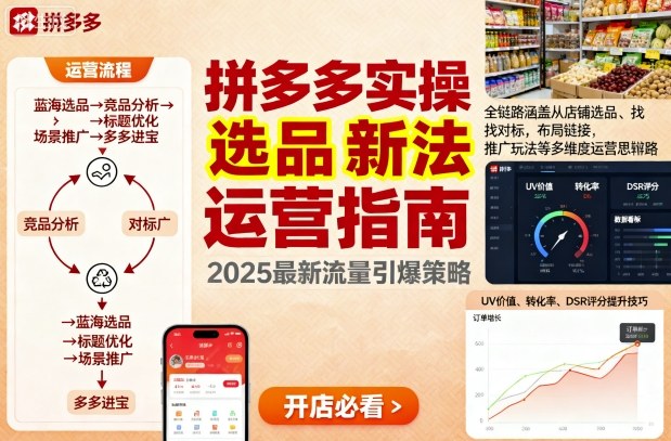 王校长9月12拼多多实操新玩法,全链路涵盖从店铺选品、找对标,布局链接,推广玩法等多维度运营思路-鸿雁学习网