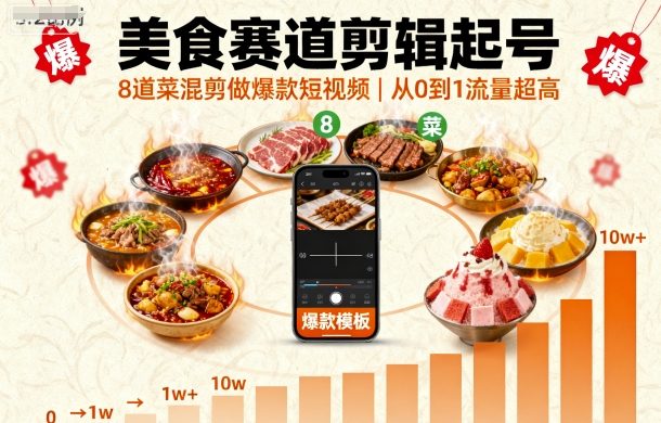 美食赛道剪辑起号，8道菜混剪做爆款短视频，从0到1，流量超高-鸿雁学习网