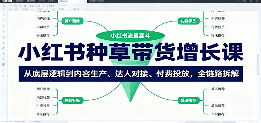 小红书种草带货增长课：从底层逻辑到内容生产、达人对接、付费投放，全链路拆解-鸿雁学习网