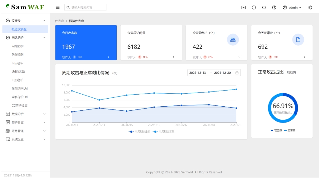 SamWaf 开源轻量级网站防火墙源码 互联网防火墙 网站防火墙拦截-鸿雁学习网