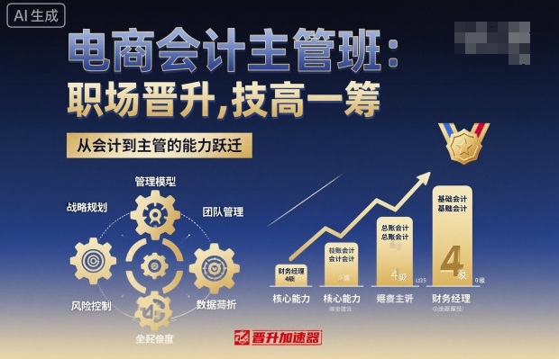电商会计主管班，职场晋升，技高一筹-鸿雁学习网