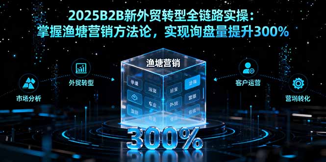 2025B2B新外贸转型全链路实操：掌握渔塘营销方法论，实现询盘量提升300%-鸿雁学习网