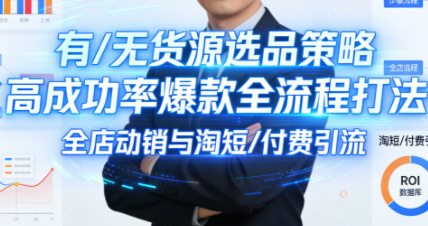 子鹏讲电商·淘宝私家班(更新12月)-鸿雁学习网