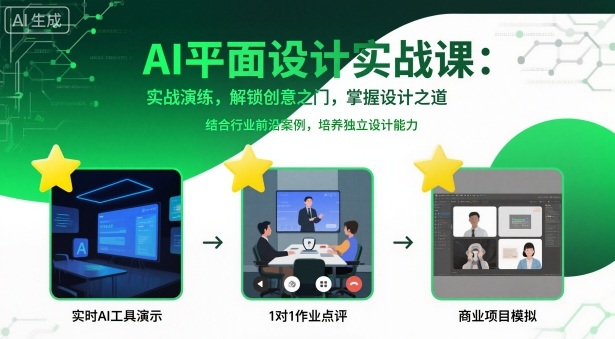 AI平面设计实战课，实战演练，解锁创意之门，掌握设计之道-鸿雁学习网