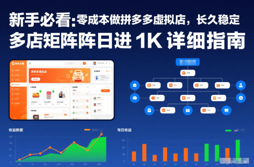 新手必看：零成本做拼多多虚拟店，长久稳定，多店矩阵日进1K详细指南【揭秘】-鸿雁学习网