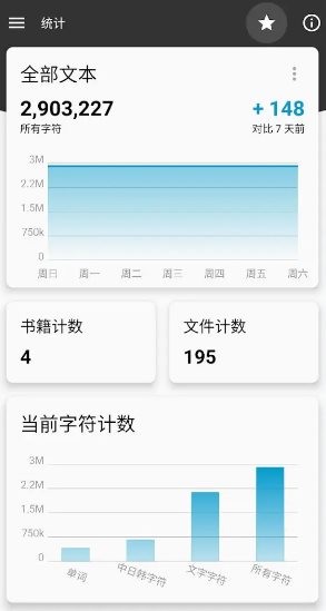 Lite Writer轻羽写作 v1.101.2专业版-鸿雁学习网