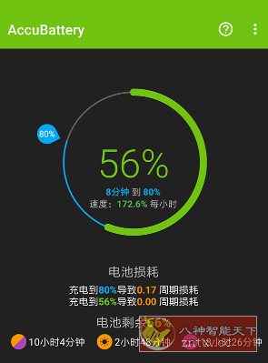 精准电量 Accubattery Pro v2.1.8专业版-鸿雁学习网