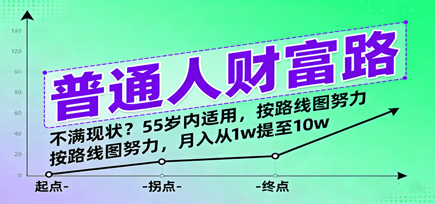普通人财富路：不满现状？55岁内适用，按路线图努力，月入从1w提至10w-鸿雁学习网