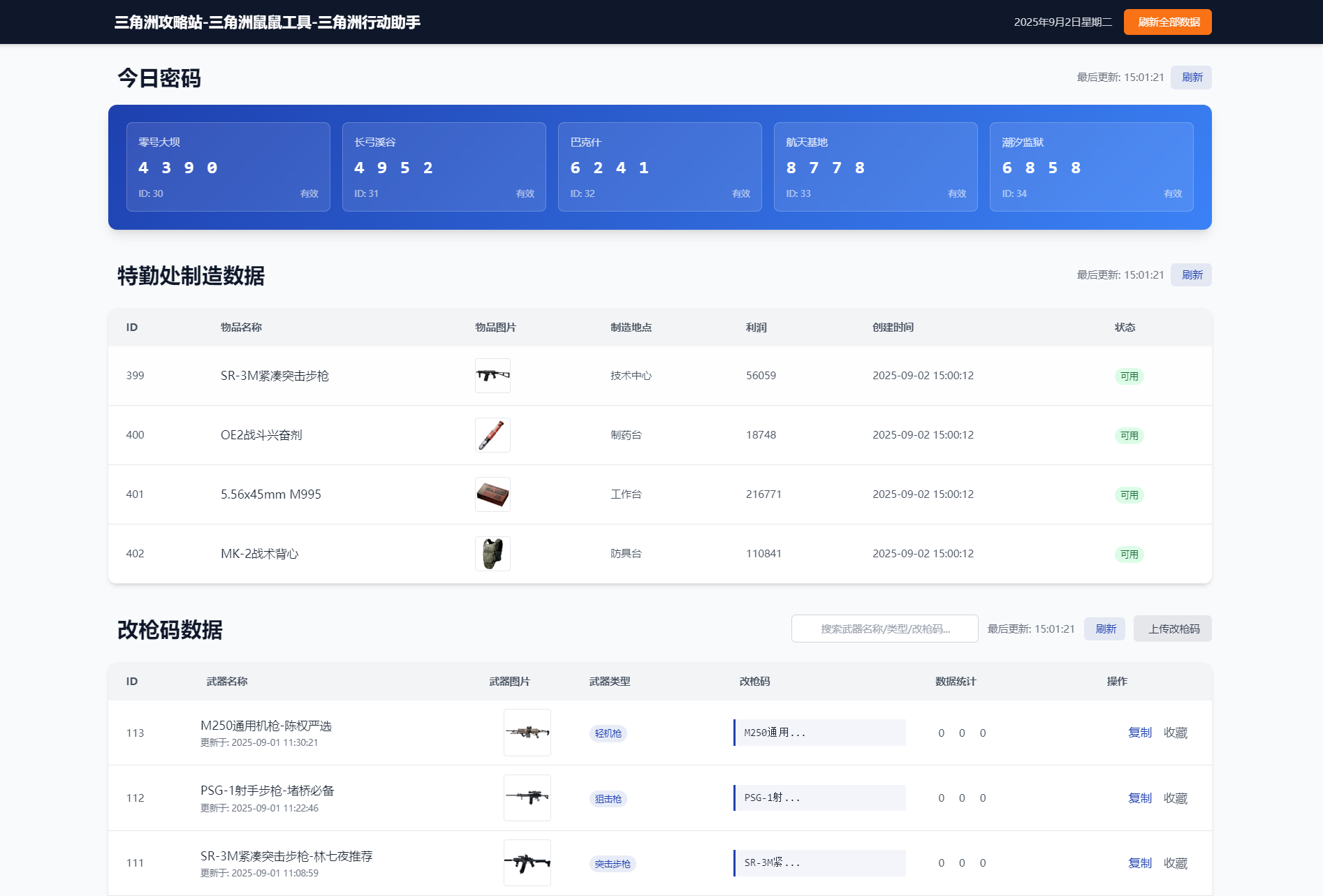每日密码特勤处制造改枪码分享-鸿雁学习网