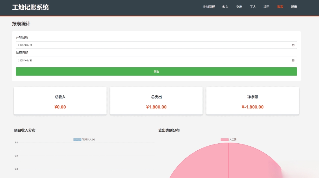 PHP公司收入支出记账系统 财务记账管理系统 员工记账系统源码开源-鸿雁学习网