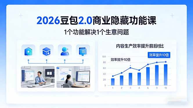 （17452期）2026豆包2.0商业隐藏功能课，1个功能解决1个生意问题，内容生产效率提升10倍-鸿雁学习网