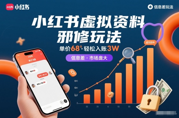 小红书虚拟资料邪修玩法,单价68,轻松入账3W,信息差玩法,市场庞大-鸿雁学习网