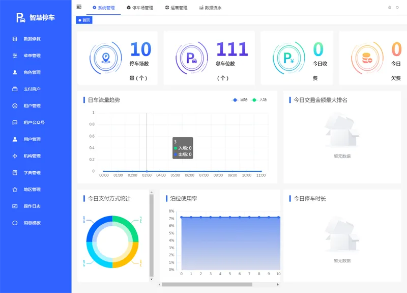 Iparking(开源停车场收费管理系统)-鸿雁学习网