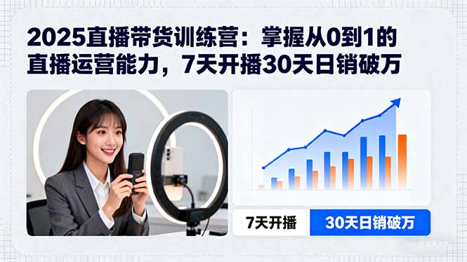 2025直播带货训练营：掌握从0到1的直播运营能力，7天开播30天日销破万-鸿雁学习网