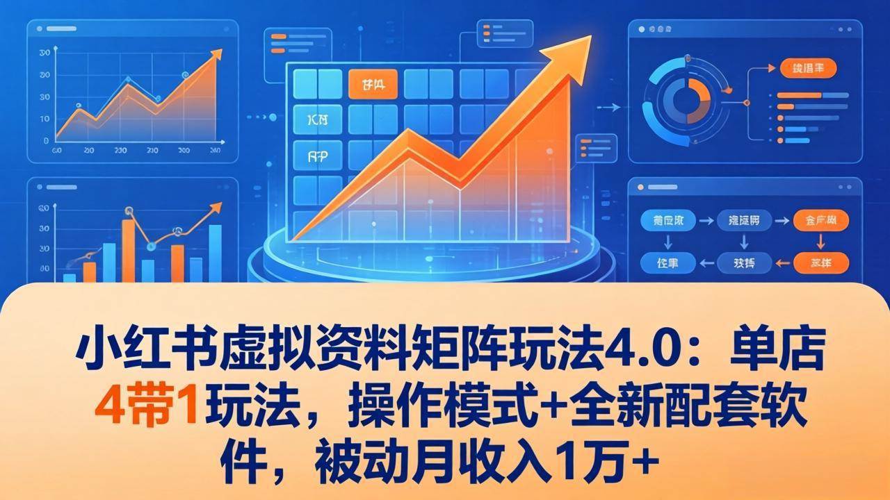 （17730期）小红书虚拟资料矩阵玩法4.0：单店4带1玩法，操作模式+全新配套软件，被动月收入1万+-鸿雁学习网