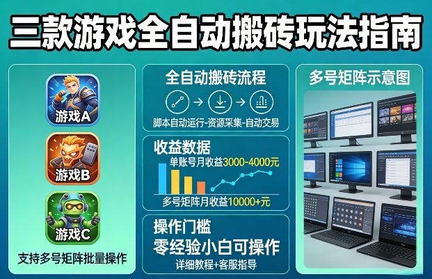 三款游戏全自动搬砖玩法，收益稳定月入1W，支持多号矩阵批量放大，零经验小白也可以操作【揭秘】-鸿雁学习网