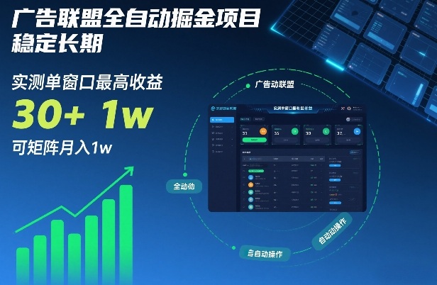 广告联盟全自动掘金项目，稳定长期，实测单窗口最高收益30+，可矩阵月入1w+【揭秘】-鸿雁学习网