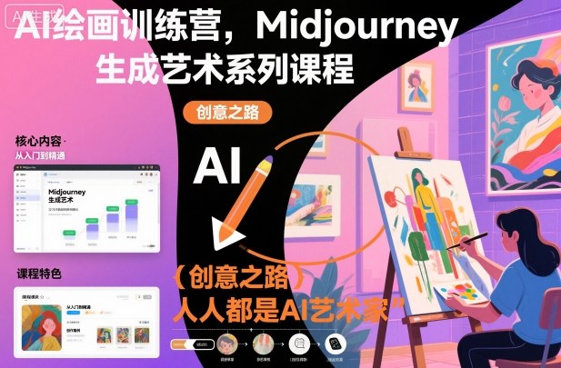 AI绘画训练营，Midjourney生成艺术系列课程，人人都是AI艺术家-鸿雁学习网
