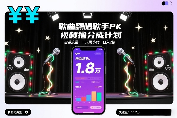 歌曲翻唱歌手PK视频撸分成计划，自带流量，一天两小时，日入2张-鸿雁学习网