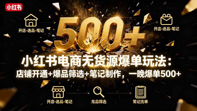 （16256期）小红书电商无货源爆单玩法：店铺开通+爆品筛选+笔记制作，一晚爆单500+-鸿雁学习网