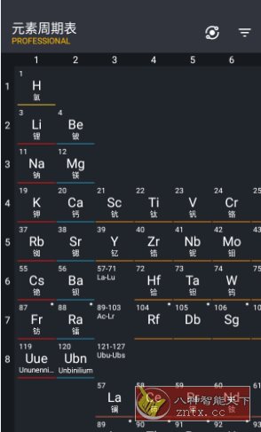 Periodic Table Pro 元素周期表v4.0.26专业版-鸿雁学习网