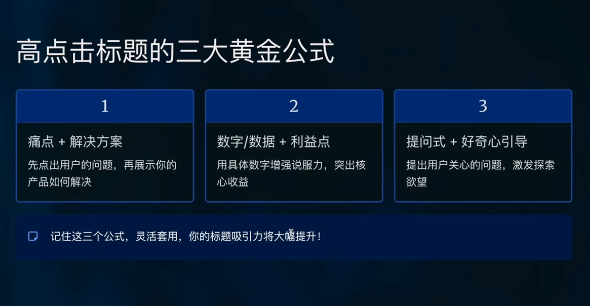 跨境电商Facebook广告新手入门 跨境电商Facebook广告新手入门