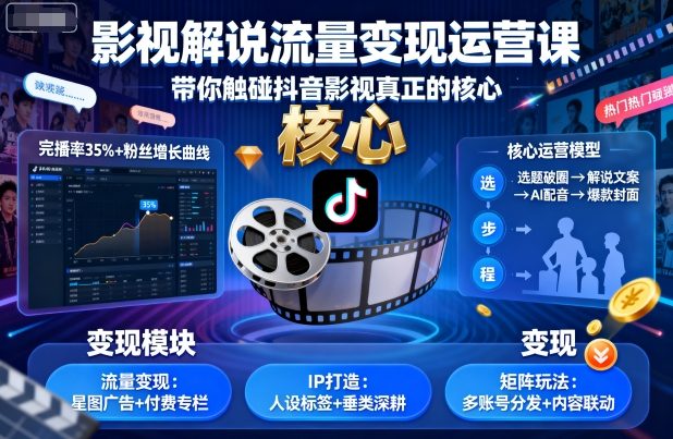 影视解说流量变现运营课，带你触碰抖音影视真正的核心-鸿雁学习网