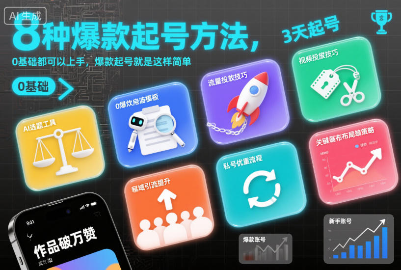 8种爆款起号方法，0基础都可以上手，爆款起号就是这样简单-鸿雁学习网