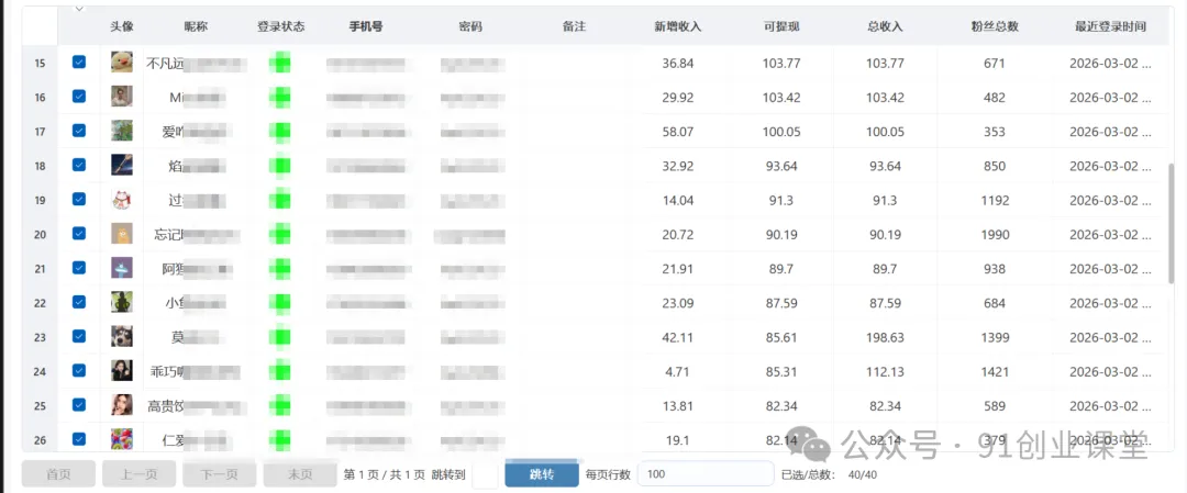 炬焰代运营【社群免费项目】-鸿雁学习网