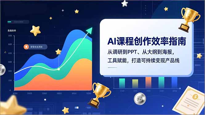 AI课程创作效率指南,从调研到PPT、从大纲到海报,工具赋能,打造可持续变现产品线-鸿雁学习网