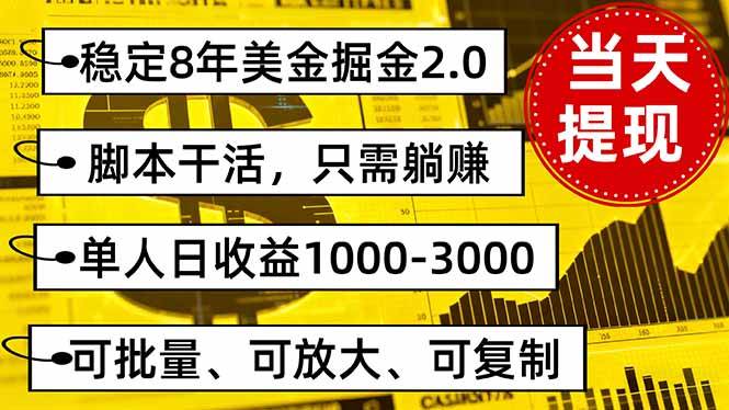 （16163期）稳定8年美金掘金2.0脚本干活，只需躺赚。单人日收益1000-3000可批量、…-鸿雁学习网