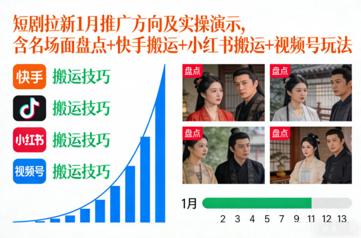 短剧拉新1月推广方向及实操演示，含名场面盘点+快手搬运+小红书搬运+视频号玩法-鸿雁学习网