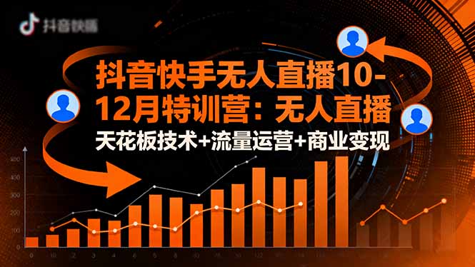 抖音快手无人直播10-12月特训营：无人直播天花板技术+流量运营+商业变现-鸿雁学习网
