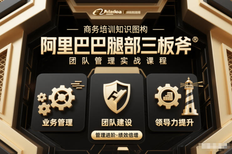 团队管理必学课程系列，阿里巴巴“腿部三板斧”-鸿雁学习网