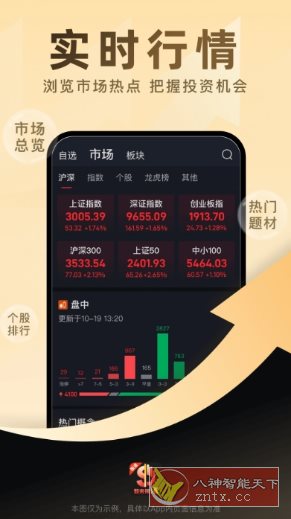 股道如来神涨 V1.1.56高级版-鸿雁学习网