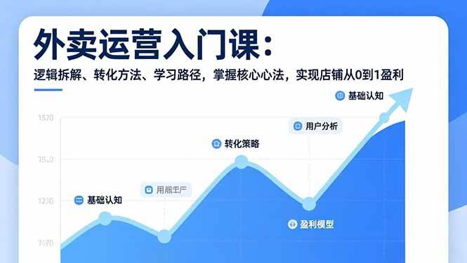 （17027期）外卖运营入门课，逻辑拆解、转化方法、学习路径，掌握核心心法，实现店铺从0到1盈利-鸿雁学习网