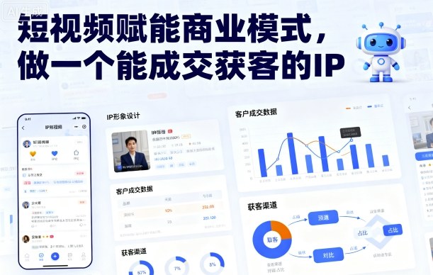 短视频赋能商业模式，做一个能成交获客的IP(更新)-鸿雁学习网