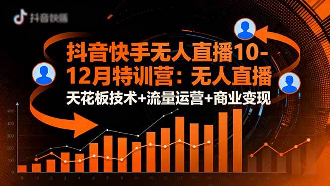（16372期）抖音快手无人直播10-12月特训营：无人直播天花板技术+流量运营+商业变现-鸿雁学习网