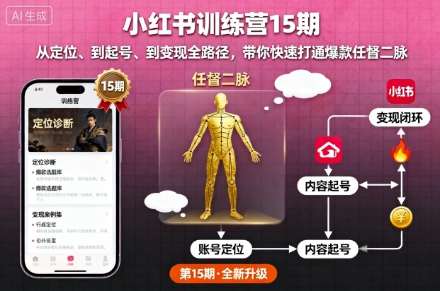 小红书训练营15期，从定位、到起号、到变现全路径，带你快速打通爆款任督二脉-鸿雁学习网