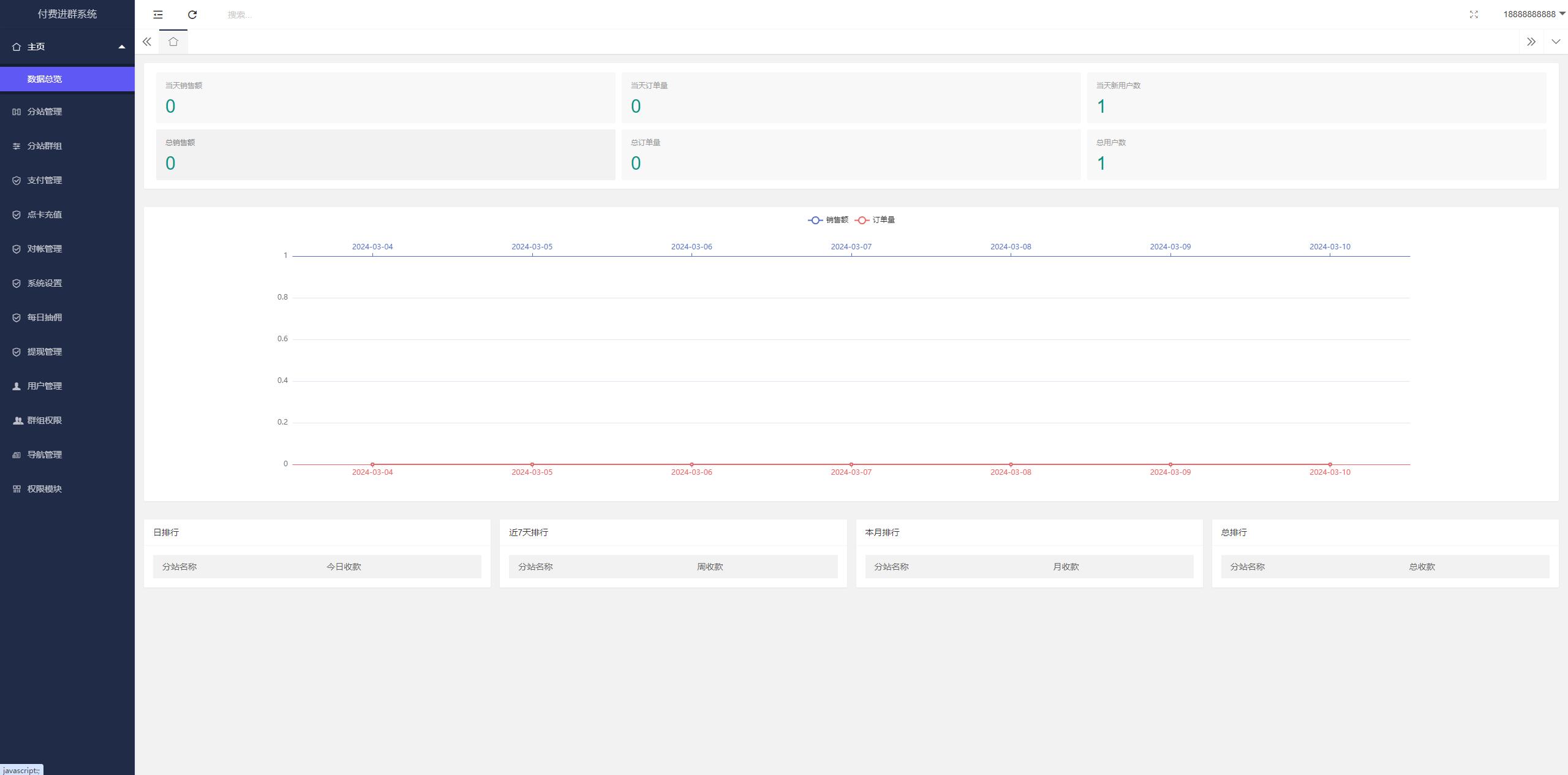 2024最新修复版独立付费进群系统源码全开源-鸿雁学习网