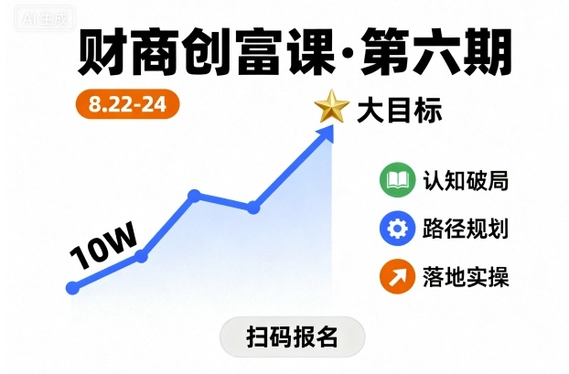 财商创富课第六期8月22-24号，如何从10W起步，一步步实现大目标-鸿雁学习网